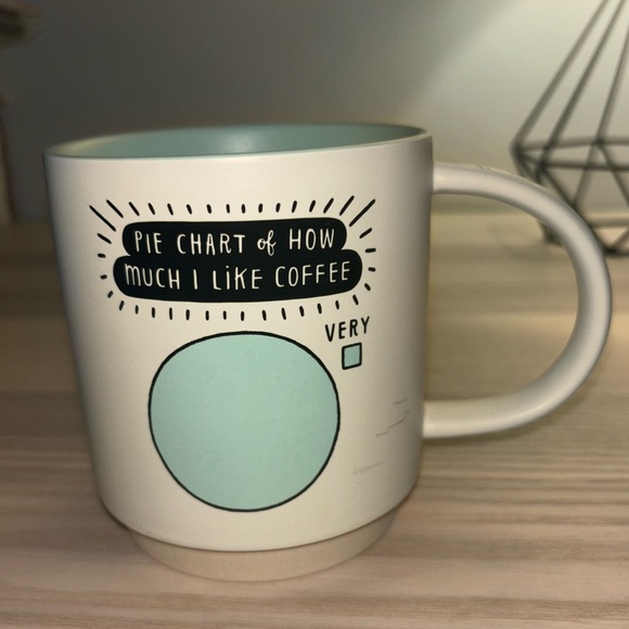 āØFREE ITEMS⨠Items listed in the description - Picture 3 of 10